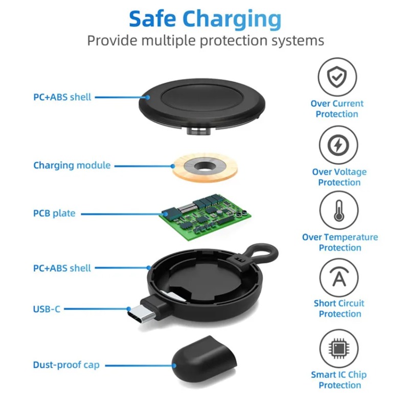 Caricatore Wireless Mini Type  - Travel Accessories Inc recensione e prezzo
