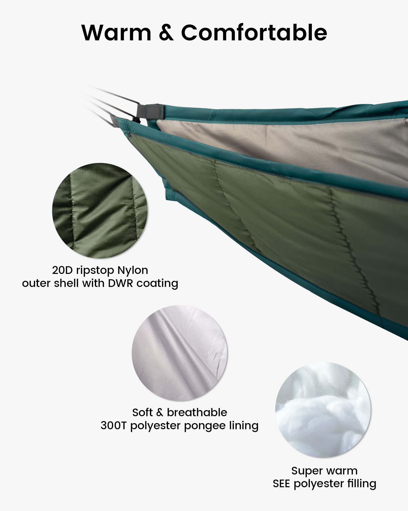 OneTigris Sottocoperta Leggera - Travel Accessories Inc recensione e prezzo